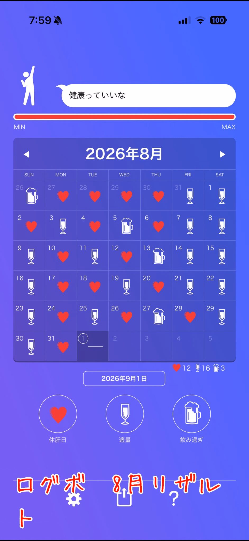 ログボ　8月リザルト