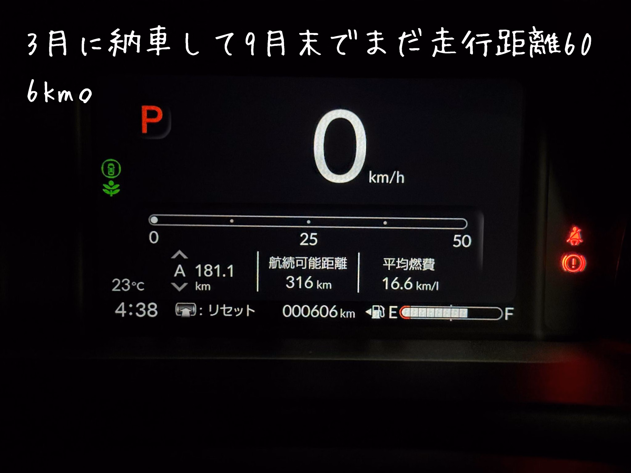 3月に納車して9月末でまだ走行距離606km。